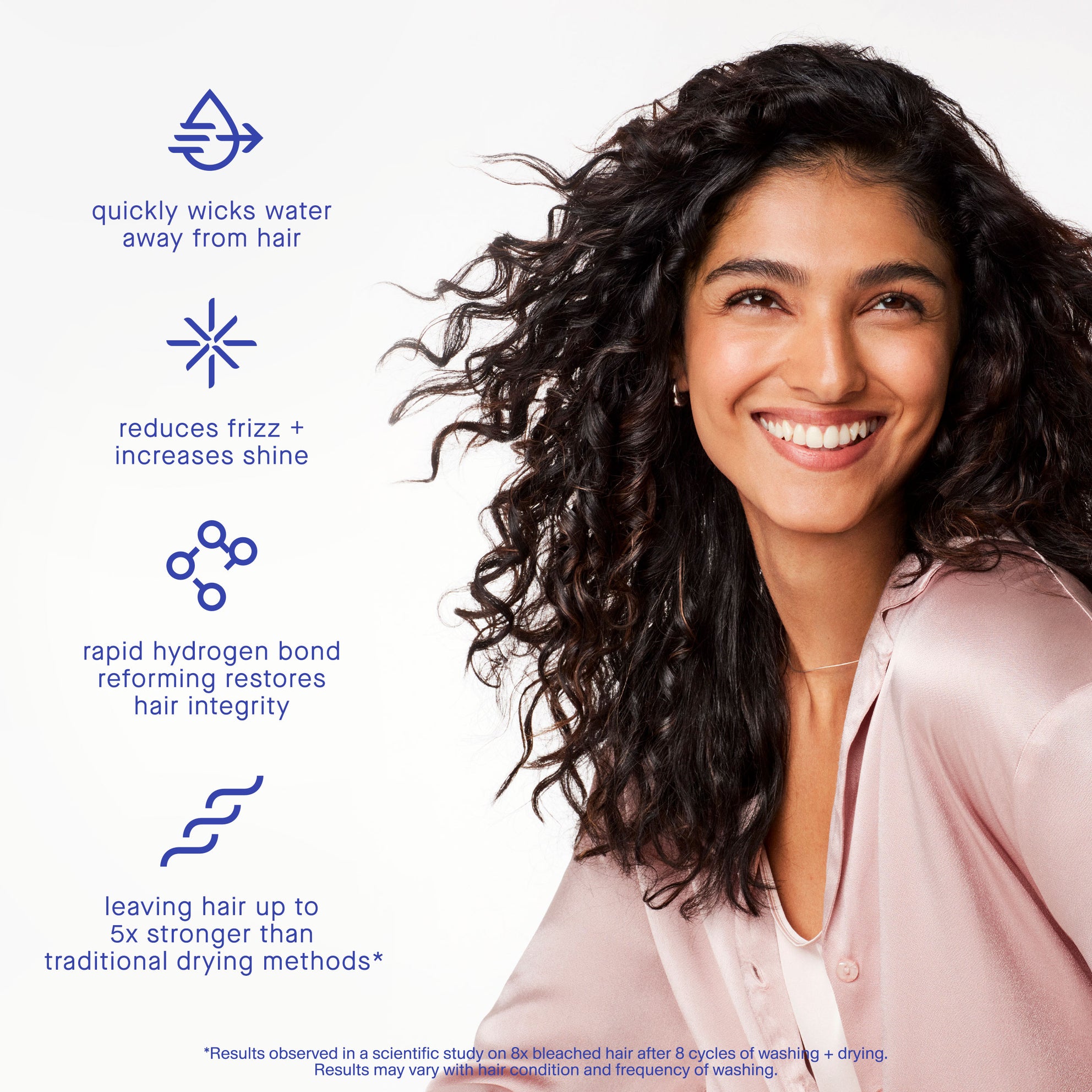 AQUIS Flip Hair-Drying Tool